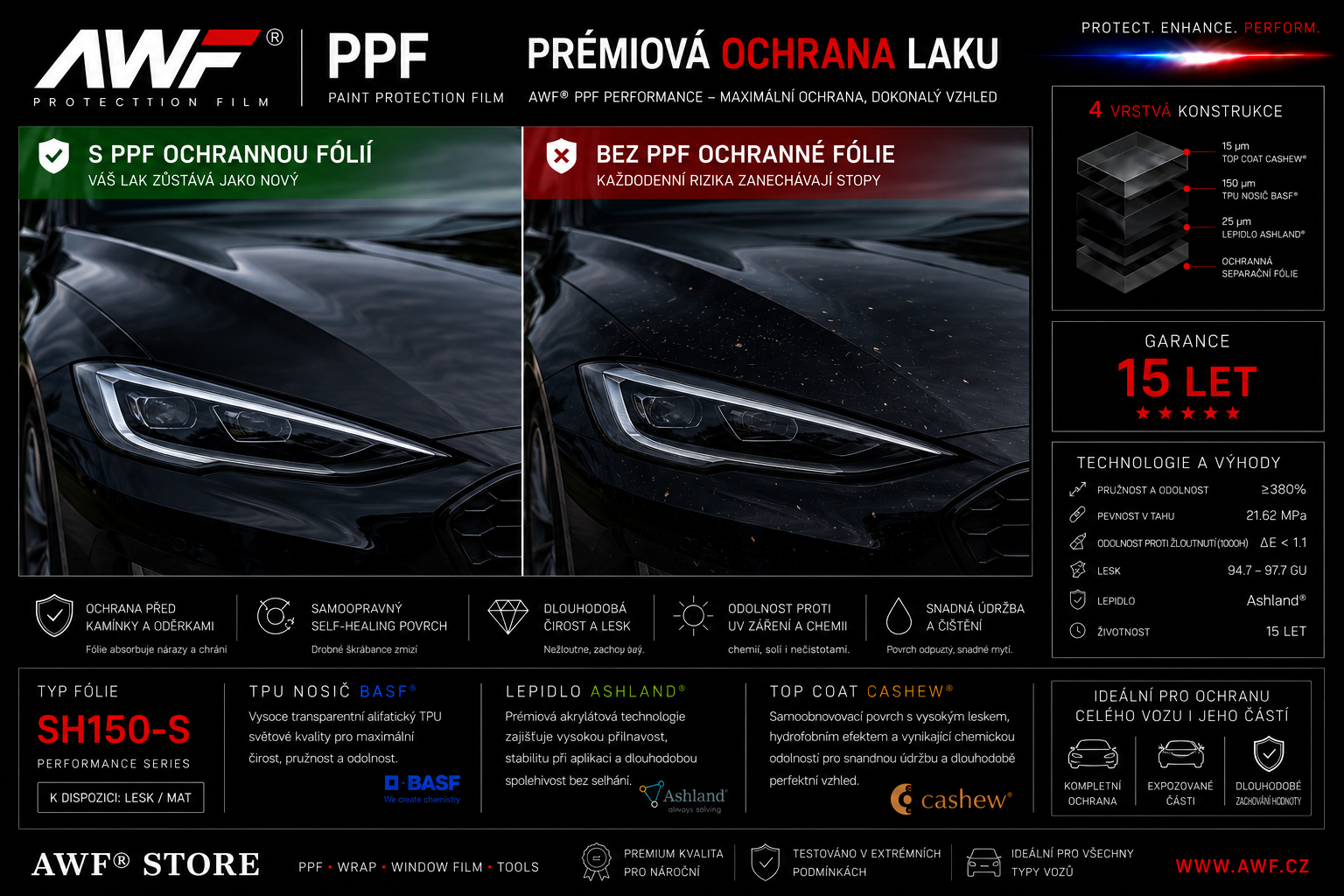 ppf ochranna folie na karoserii automobilu SH150-S